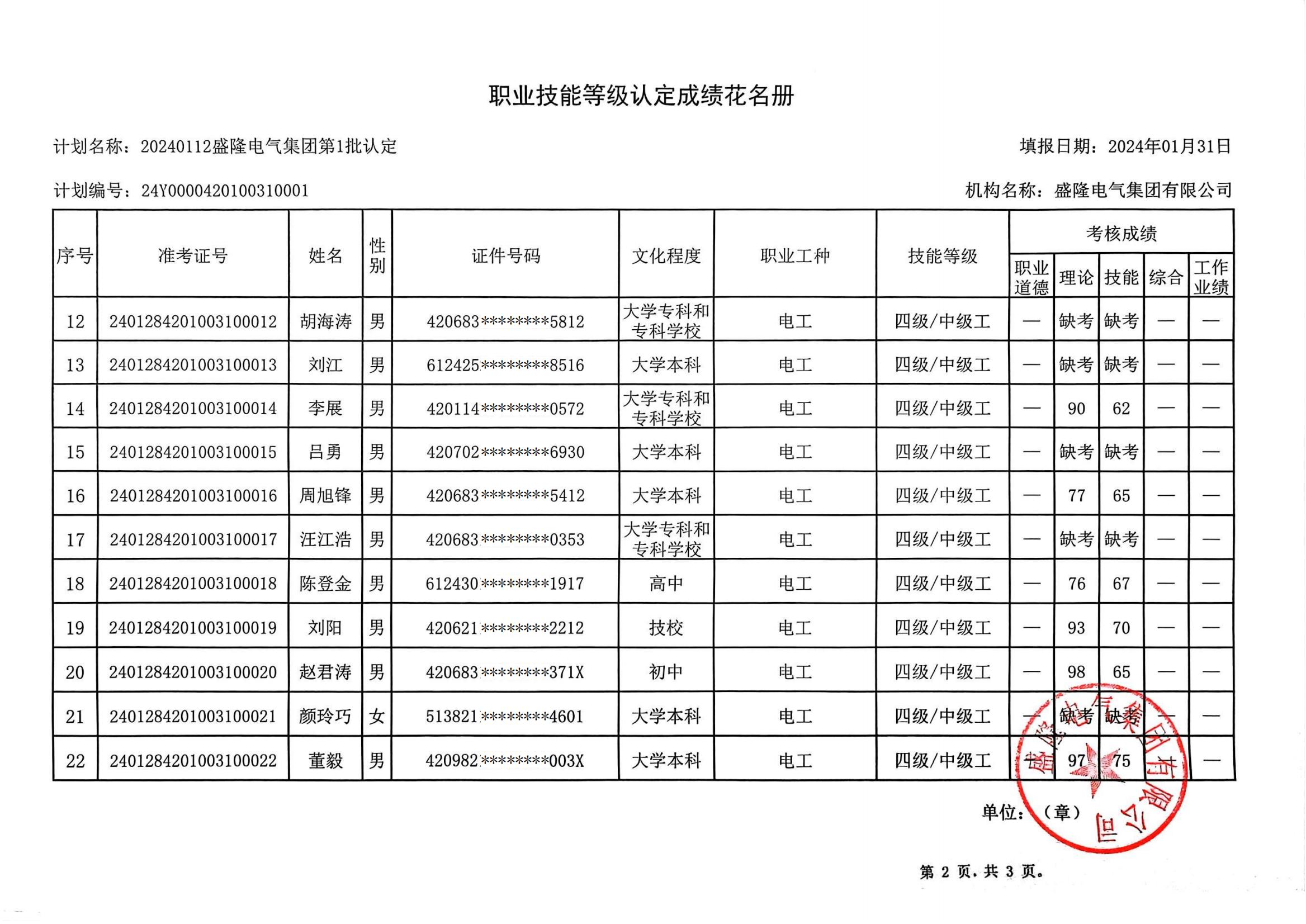 職業技能等級認定成績花名冊(1)_01.jpg