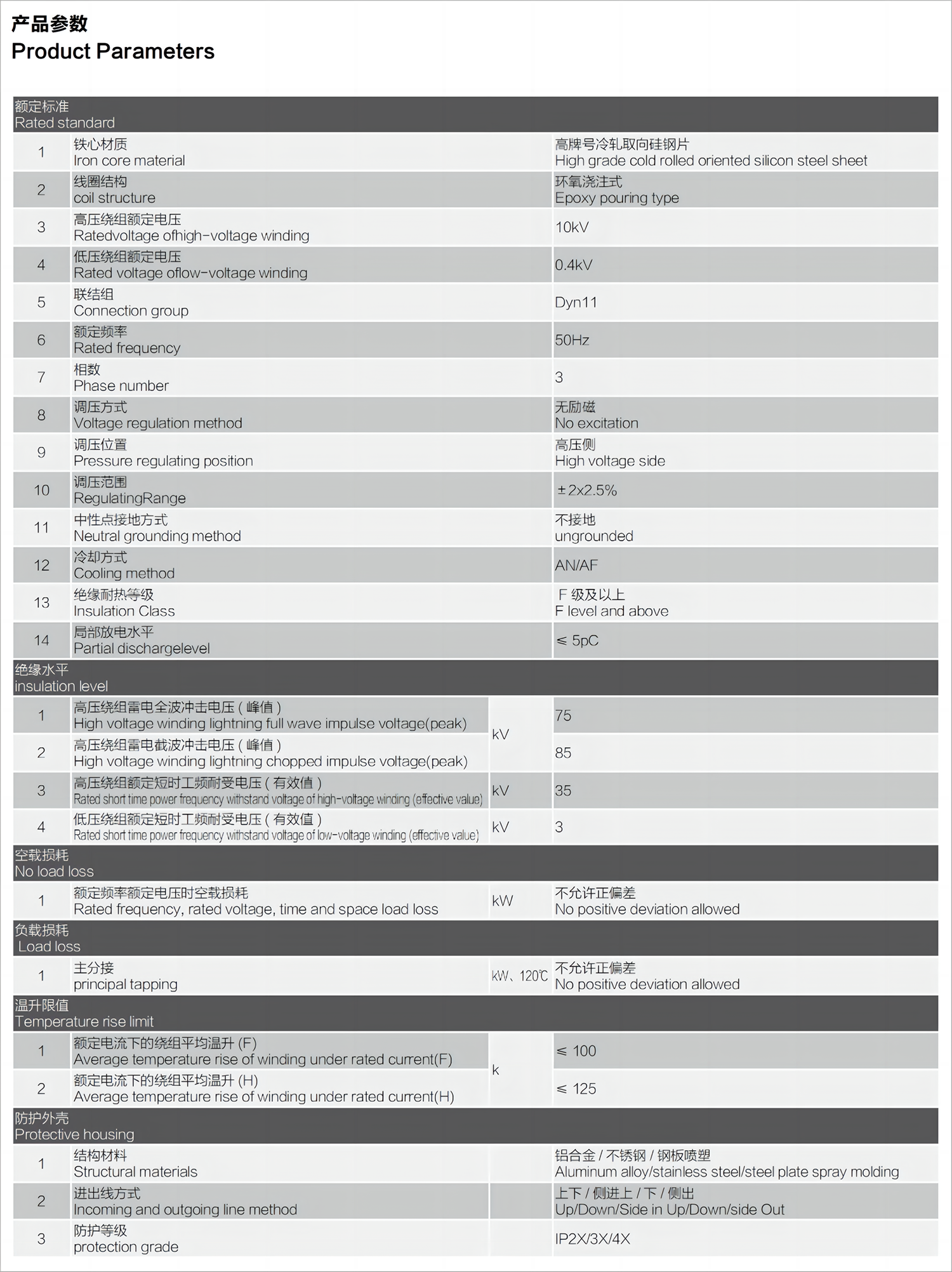 凯发官网k8參數2副本.png